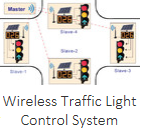 wireless traffic light system